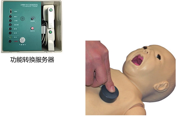ܔ(sh)ֻCϼȼӖ(xn)ϵy(tng)(ACLS߼(j)֧Ӌ(j)C(j))